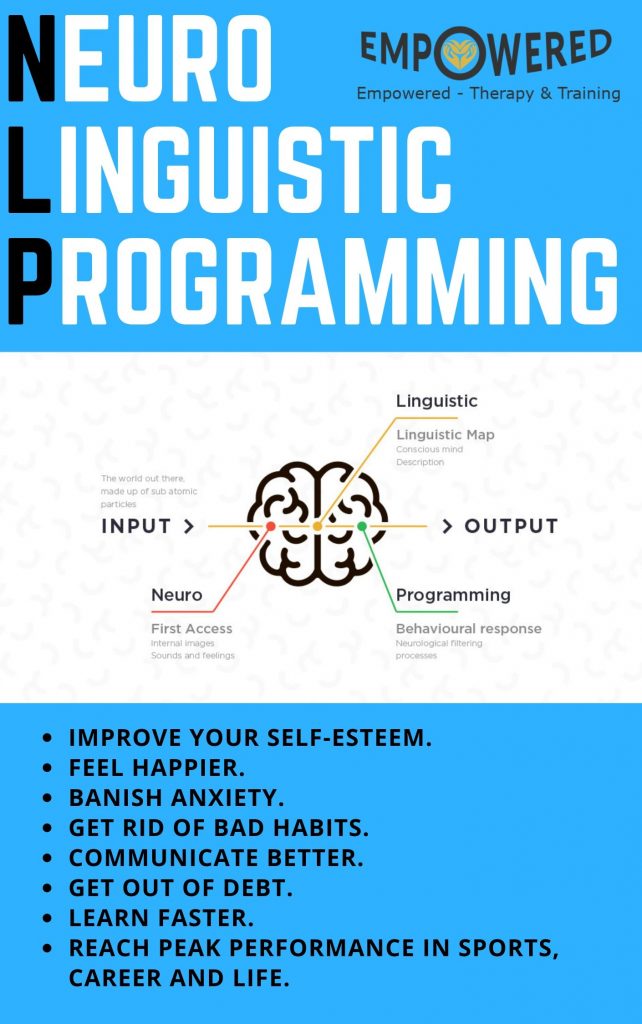 NLP-642x1024